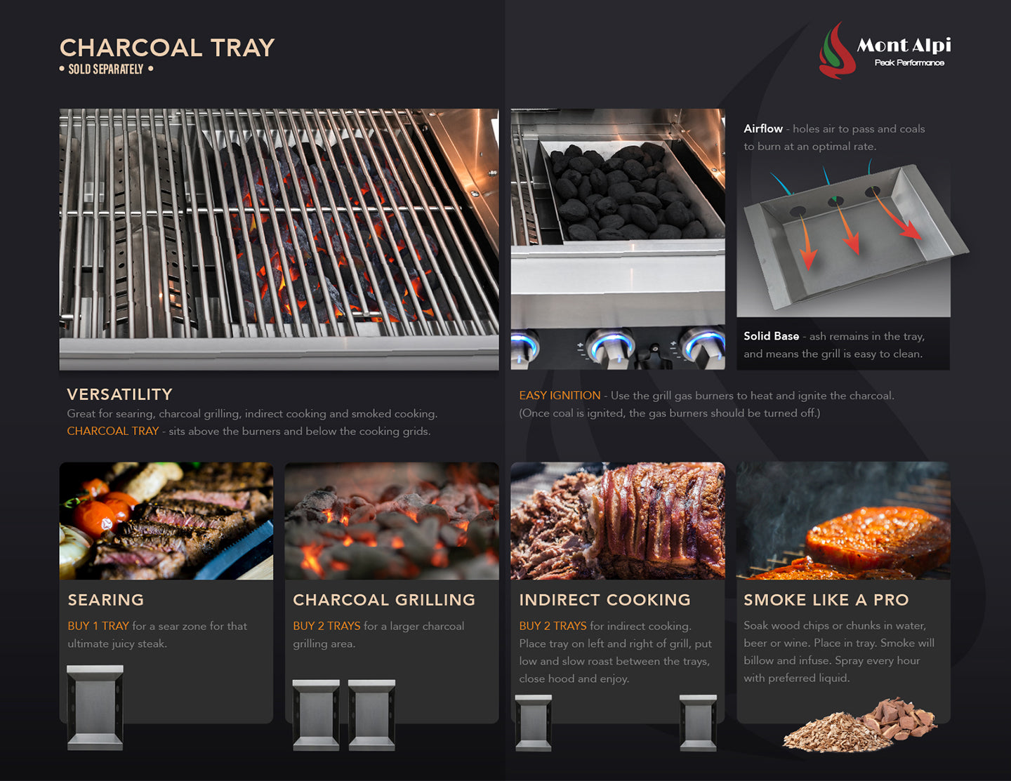 Mont Alpi 400 Deluxe BBQ Grill Island with L-Shape, Kegerator, Kamado Module, Extra Storage & Fridge - MAi400-D90KEGFCKAMXL