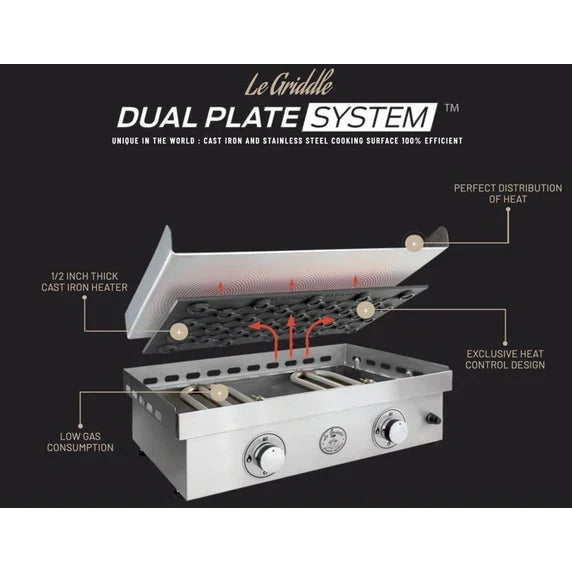 Le Griddle Grand Texan 4-Burner 60-Inch Built-In Gas Griddle - GFE160