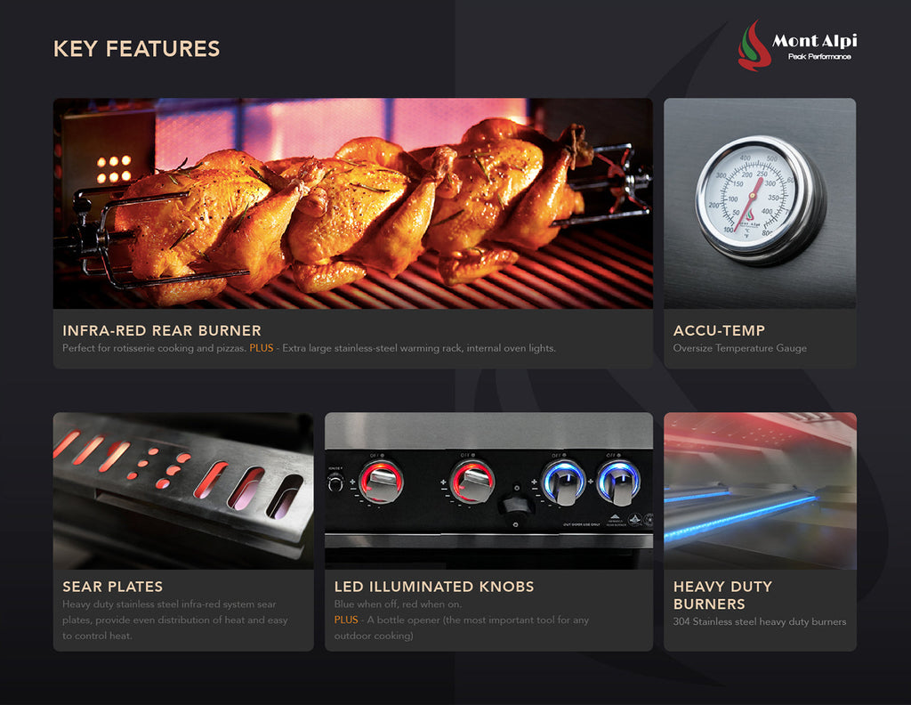 Mont Alpi 400 Deluxe BBQ Grill Island with L-Shape, Kegerator, Kamado Module, Extra Drawer Storage & Fridge - MAi400-D90KEGFCKAMDR